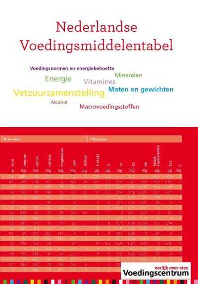  - Nederlandse Voedingsmiddelentabel